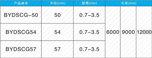 上杭法兰式声测管现货规格尺寸